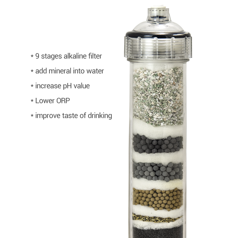 Coronwater IALK-101 Alkaline w - Basin Mixer Cartridge recensie en prijs